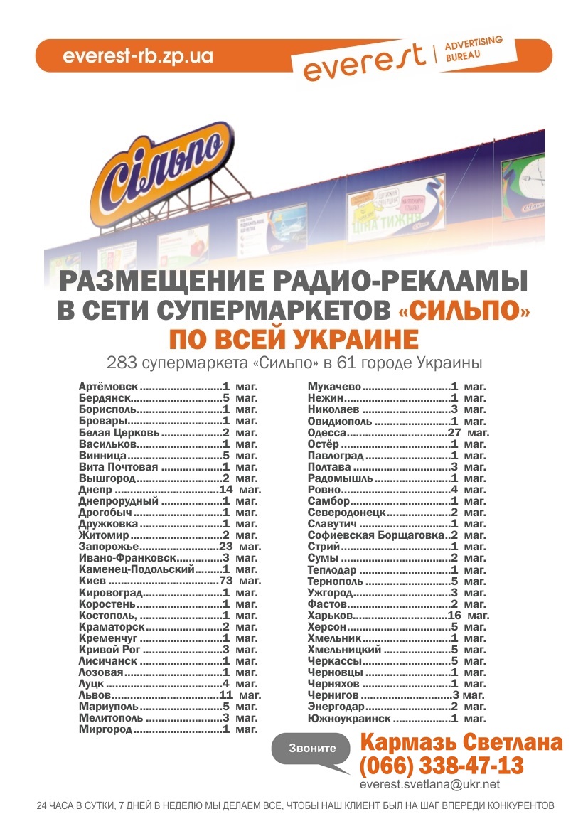 Сильпо Украина
